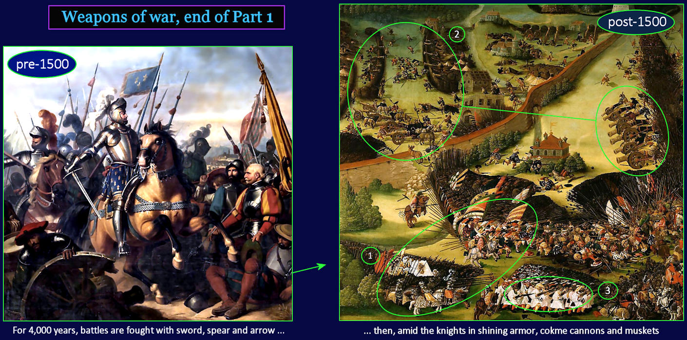 Gunpower changes warfare, 1500